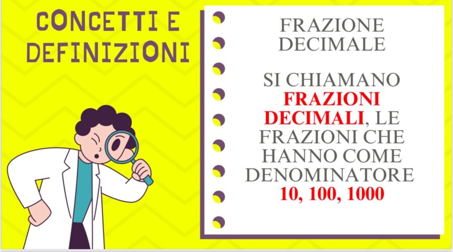 Slide sulle frazioni e i numeri decimali