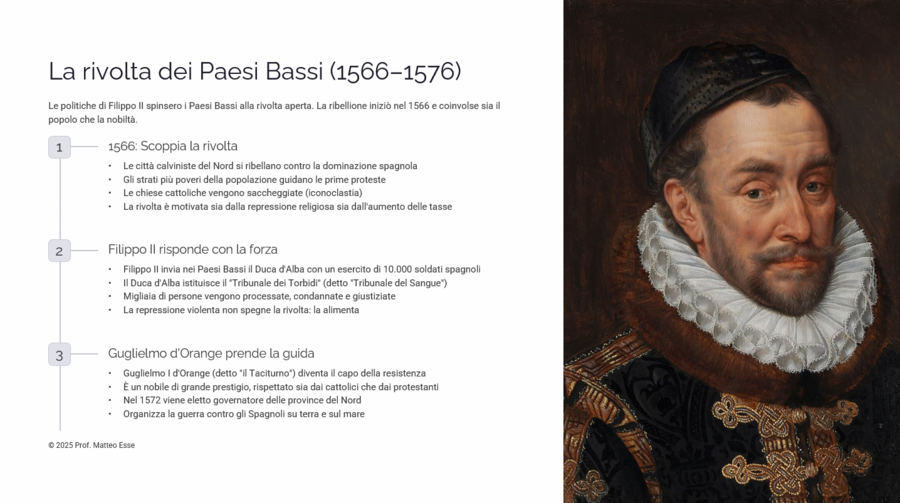 Il Declino dell'Impero: Carlo V, Filippo II e la Rivolta dei Paesi Bassi (PPTX)