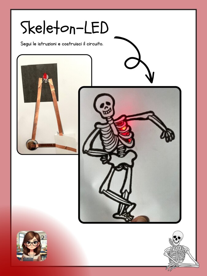 Skeleton LED - STEAM