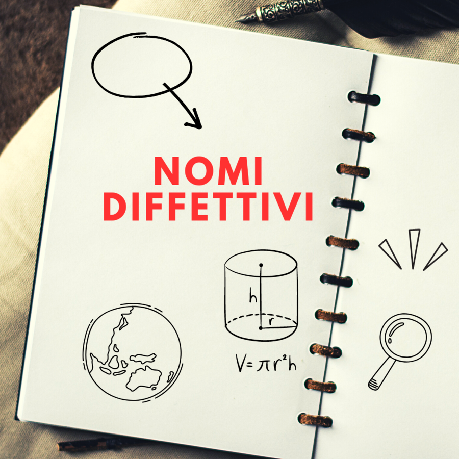Nomi difettivi