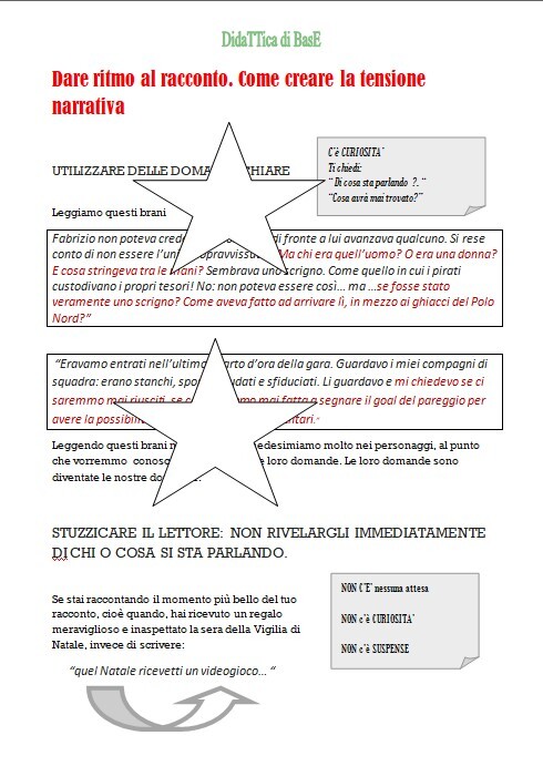 COME CREARE LA SUSPENSE