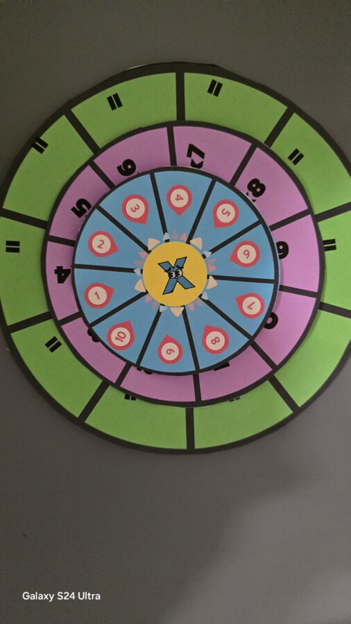 Ruota delle tabelline