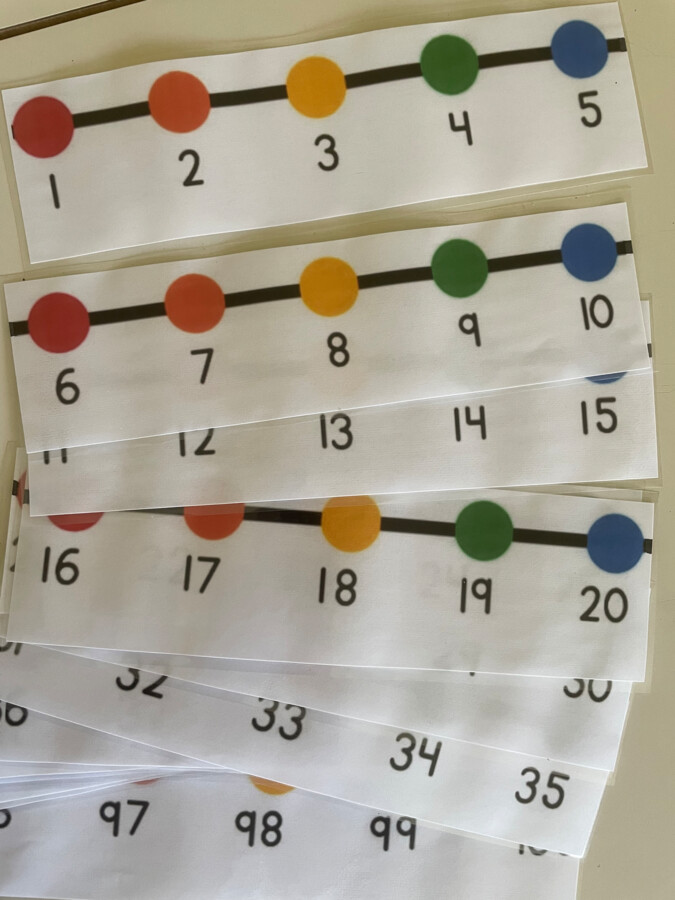 Linea dei numeri murale 1-100 con i dots colorati