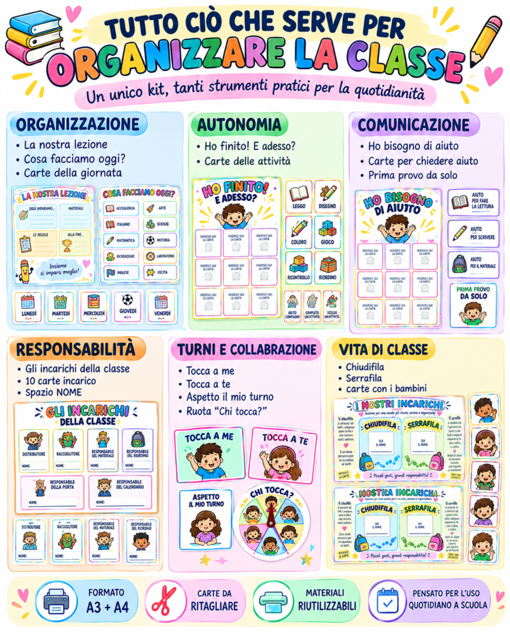 Gestione della Classe – Kit Completo con Pannelli, Carte, Incarichi, Routine e Autonomia