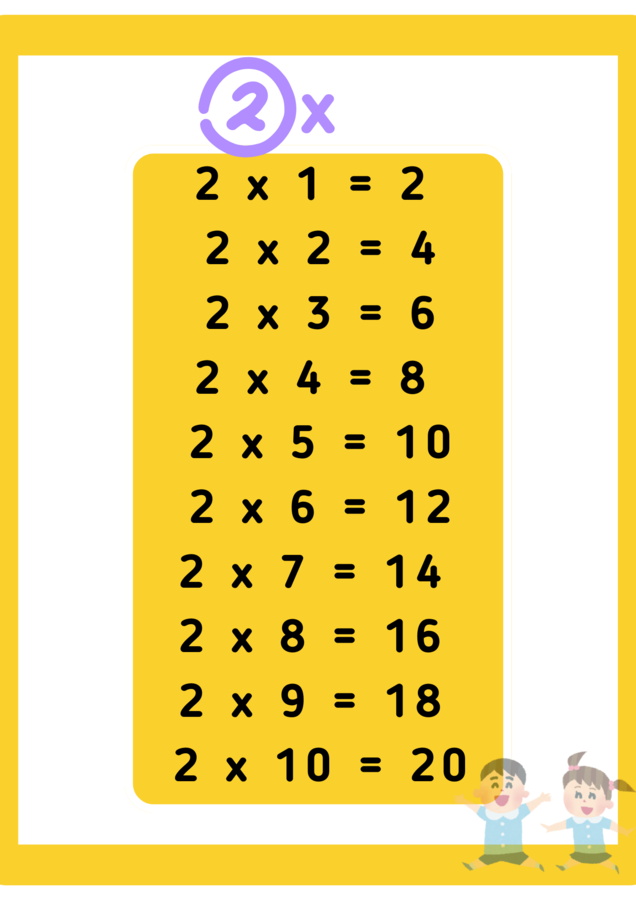 Matematica- tabelline