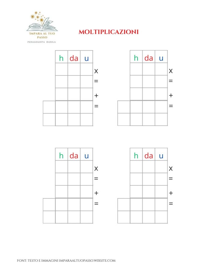 Strumento compensativo per le moltiplicazioni