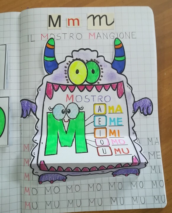 PRIME SILLABE :M come Mostro