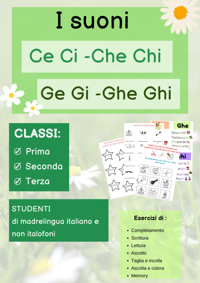 Suoni ce,ci, ge, gi, chi, che, ghe, ghi