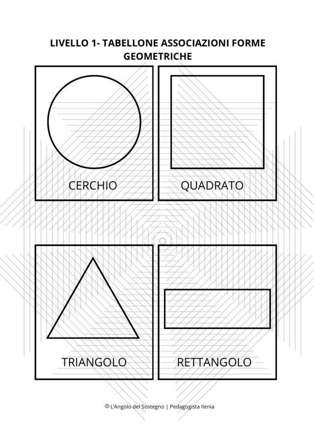 DISCRIMINAZIONE DELLE FORME GEOMETRICHE: KIT DI SMISTAMENTO E CATEGORIZZAZIONE DELLE FORME GEOMETRICHE