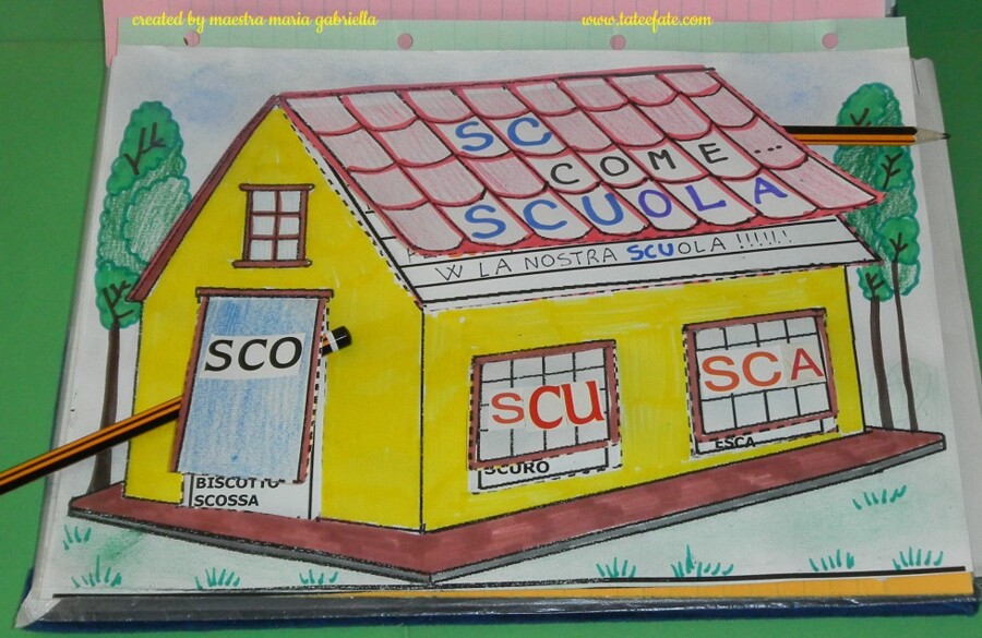 SUONI SCA SCO SCU in SCUola interattiva