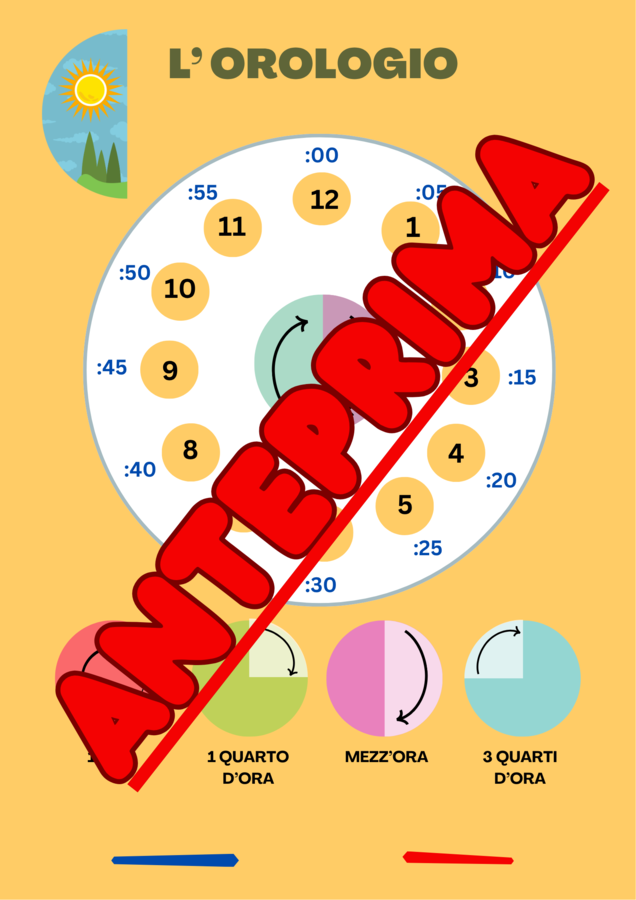 Orologio Antimeridiano e Postmeridiano