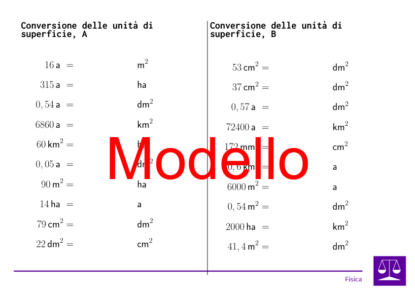 Conversione delle unità di superficie | fisica | 26 colonne