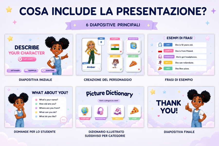 Descrivi il tuo personaggio – attività interattiva di speaking in inglese
