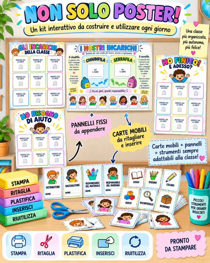 Gestione della Classe – Kit Completo con Pannelli, Carte, Incarichi, Routine e Autonomia
