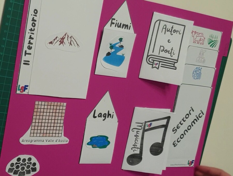 Lapbook Umbria
