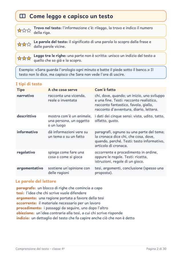 Comprensione del testo classe quarta: 20 letture graduate