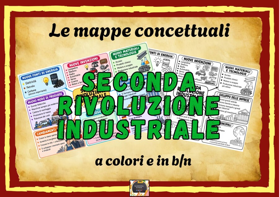 Mappa concettuale illustrata: La Seconda Rivoluzione Industriale
