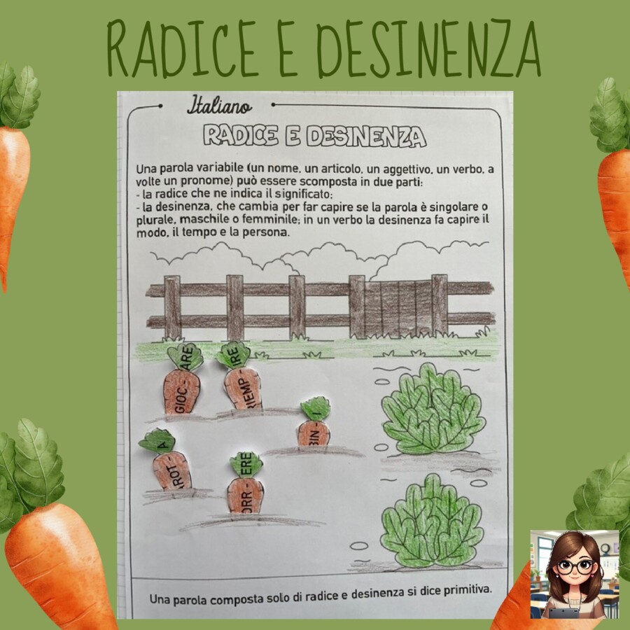 Italiano: radice e desinenza