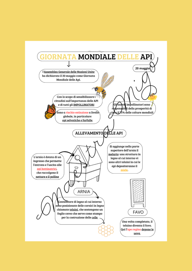 GIORNATA MONDIALE DELLE API - 20 MAGGIO