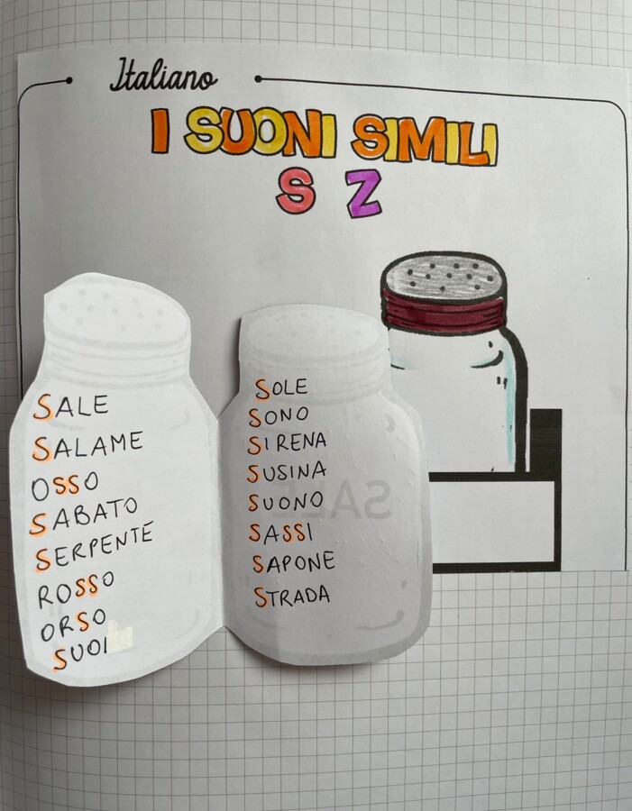 I suoni simili S Z