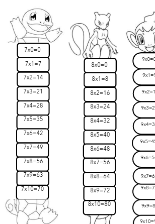 Tabelline Pokemon
