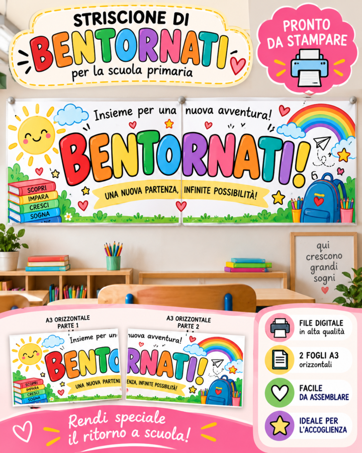 Striscione BENTORNATI! Scuola Primaria | Decorazione Accoglienza | Primo Giorno di Scuola | A3