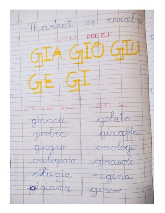MEGA PACK QUADERNI DI ITALIANO per la classe 2^ con kit di schede in b/n