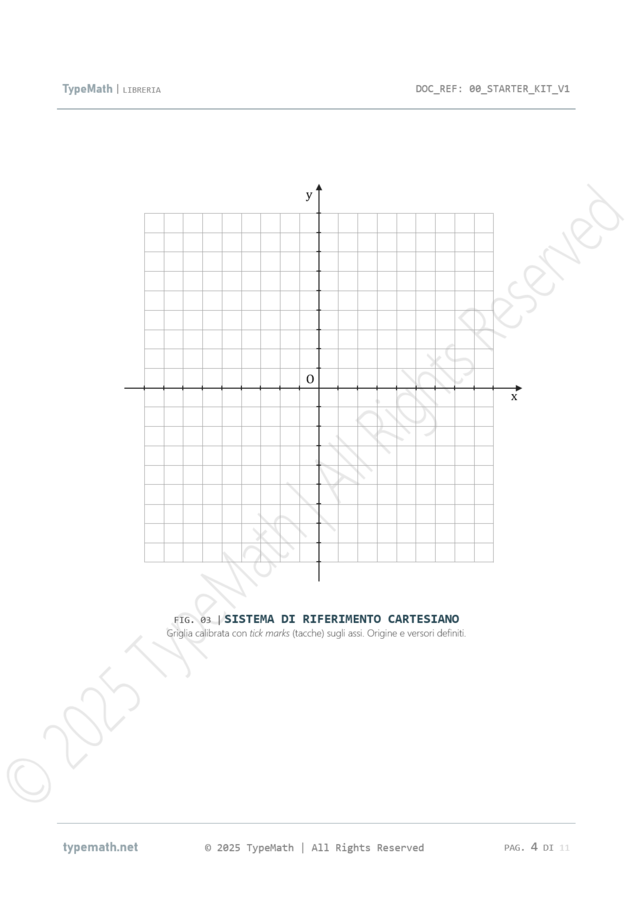 (Vol 1) STARTER KIT Geometria: 10 Figure Vettoriali Native per Word (.docx)