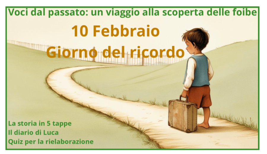 Voci dal passato: un viaggio alla scoperta delle foibe; un percorso di scoperta tra carte e pagine di diario; classi 4-5
