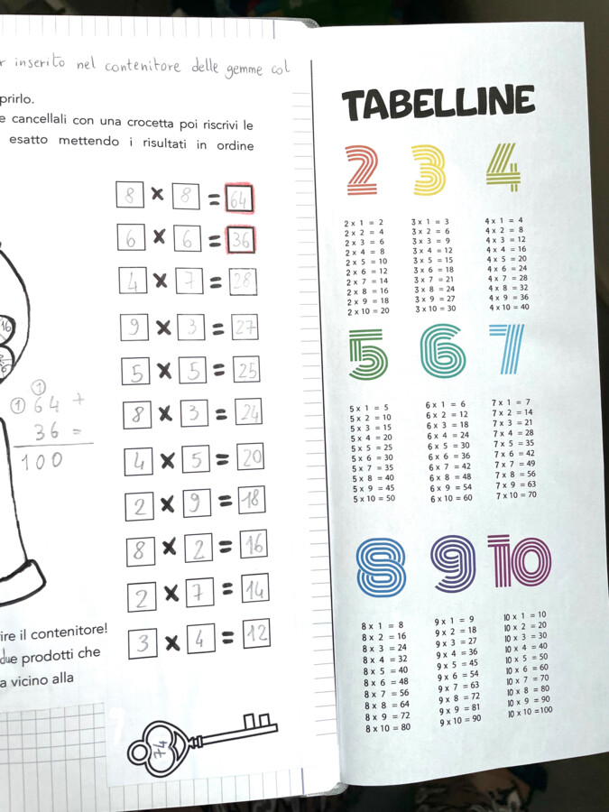 Aletta per il quaderno: LE TABELLINE