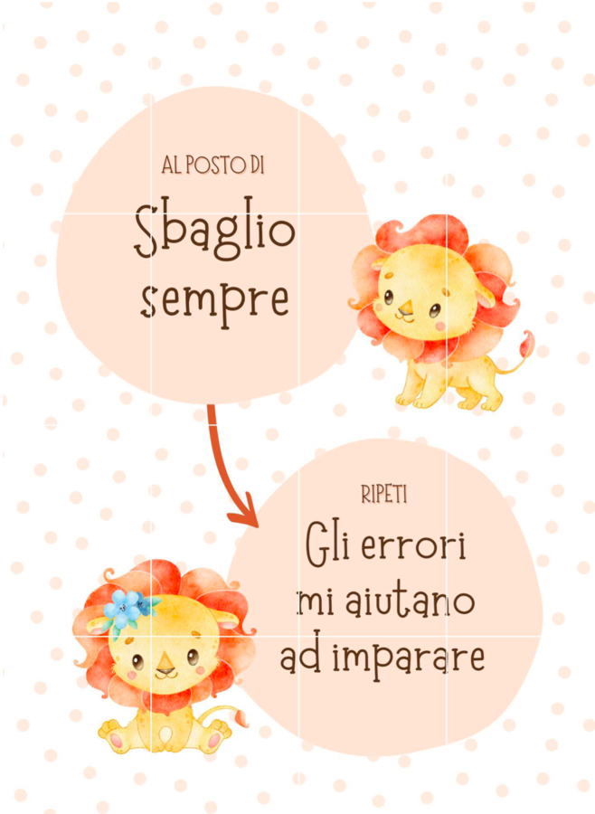 Poster motivazionale