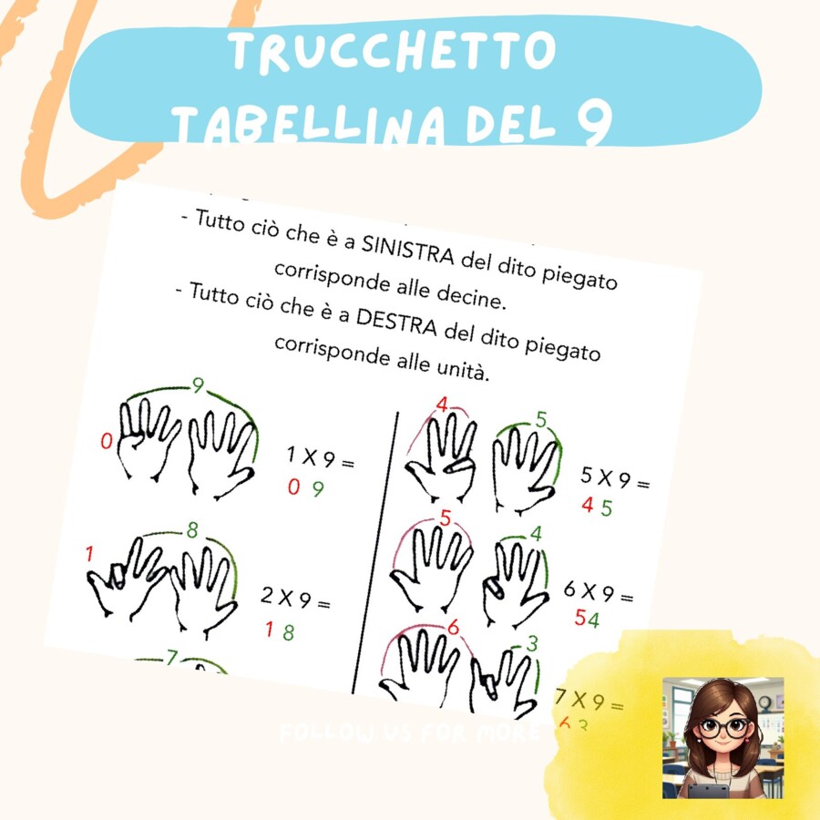 Trucchetto della tabellina del 9 (con le mani)