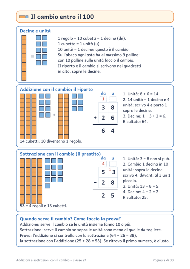 Addizioni e sottrazioni con il cambio classe seconda