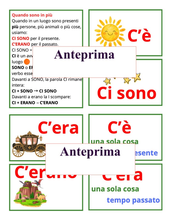 Alla scoperta di C’è, c’era, ci sono, c’erano: percorso concreto Montessori