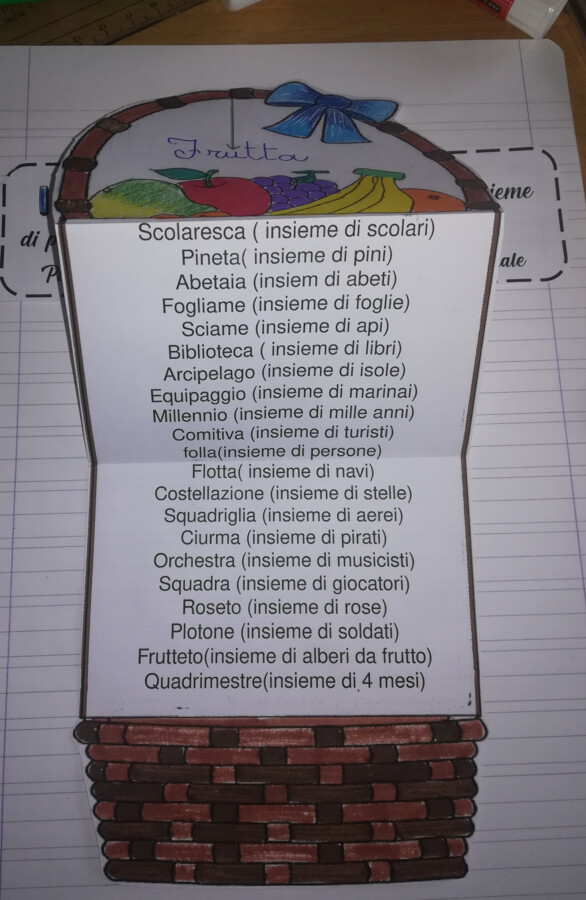 I NOMI COLLETTIVI in cesto