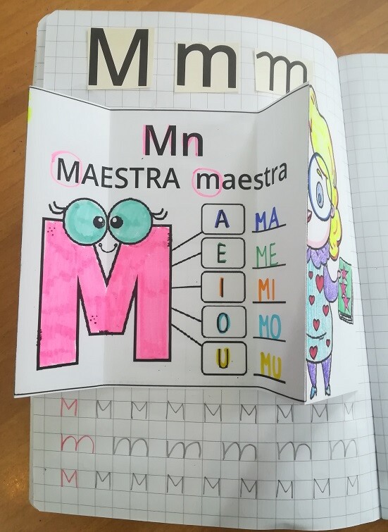 PRIME SILLABE:M di Maestra