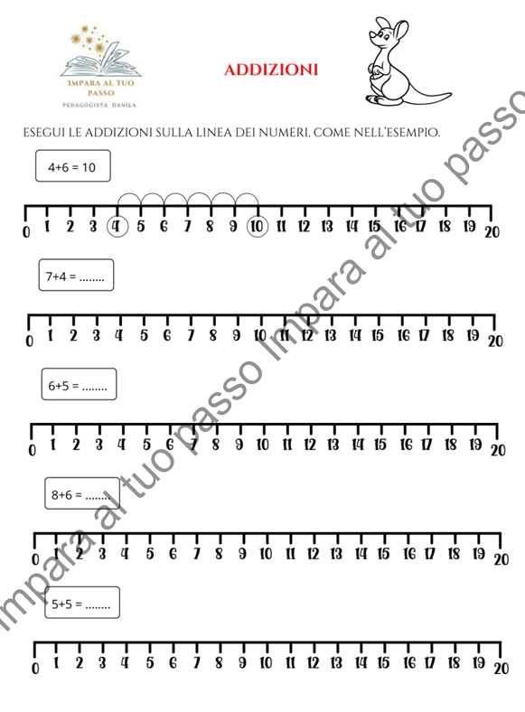 Addizioni sulla linea dei numeri