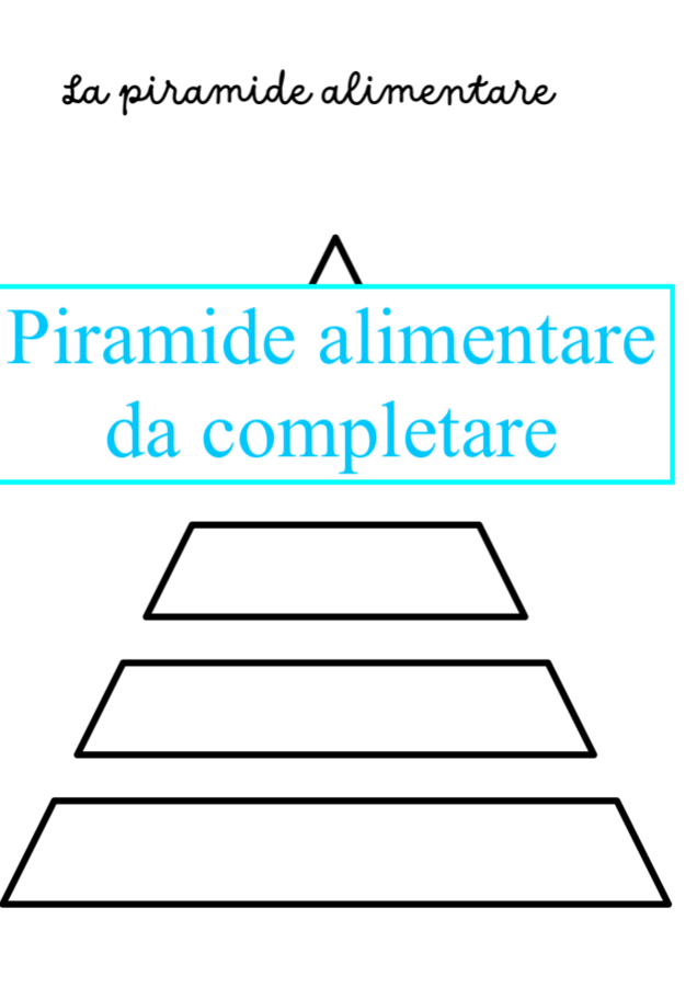 Educazione alimentare scuola primaria; progetto per un’alimentazione sana e consapevole
