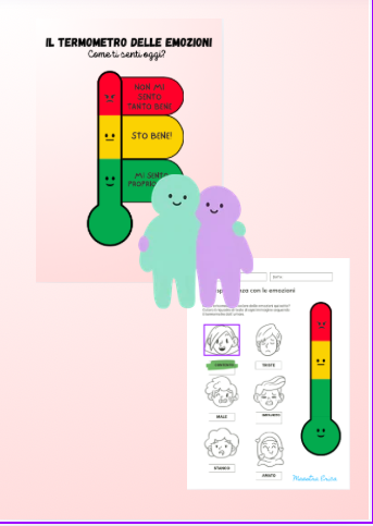 Il Kit delle emozioni - ruote interattive, termometro dell'umore e schede per la Scuola dell'Infanzia e la classe 1° della scuola primaria