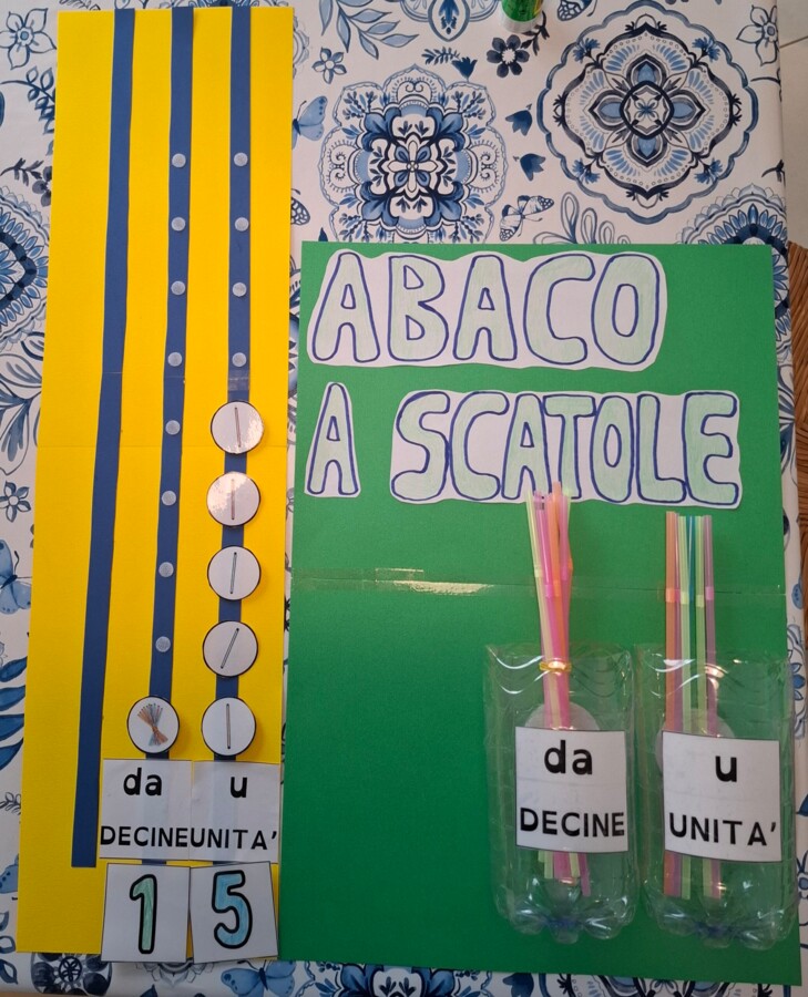 ABACO A SCATOLE
