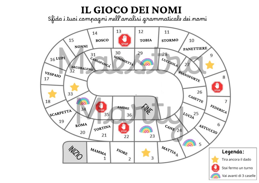Il gioco dei nomi e degli aggettivi con dado componibile