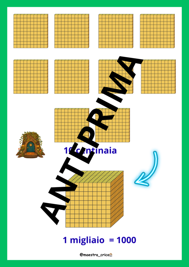 IL NUMERO 1.000