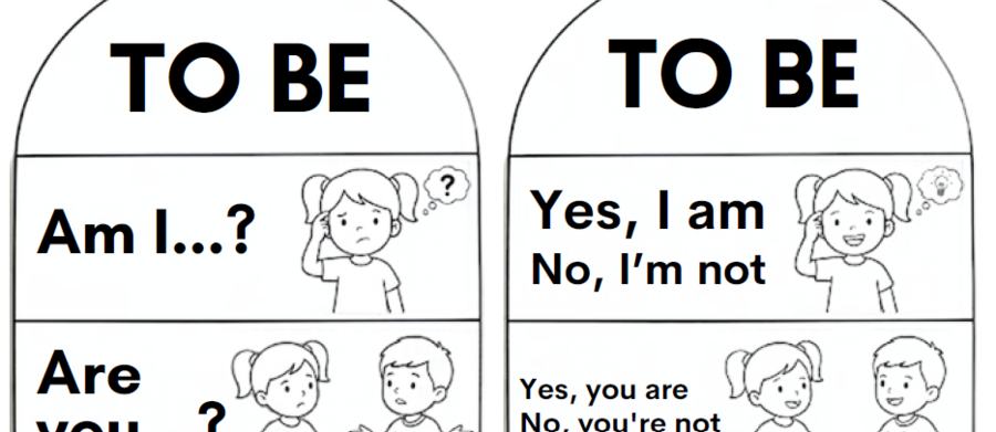 Flipbook Pop-Up Inclusivo: Il Verbo To Be (Forma Affermativa, Negativa, Interrogativa e Short Answers)