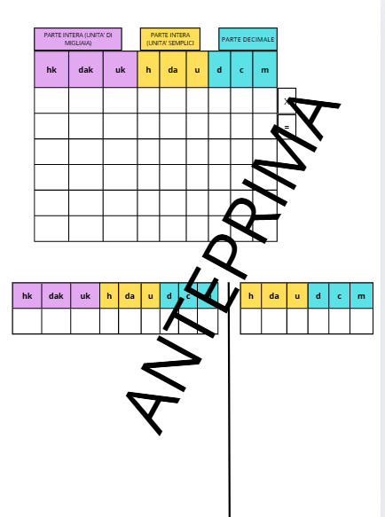ALLENAMENTO 4 OPERAZIONI CON I DECIMALI