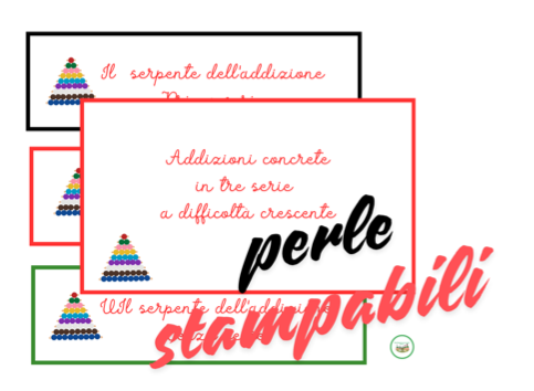 Addizioni concrete: dalle perle stampabili alle strisce operative