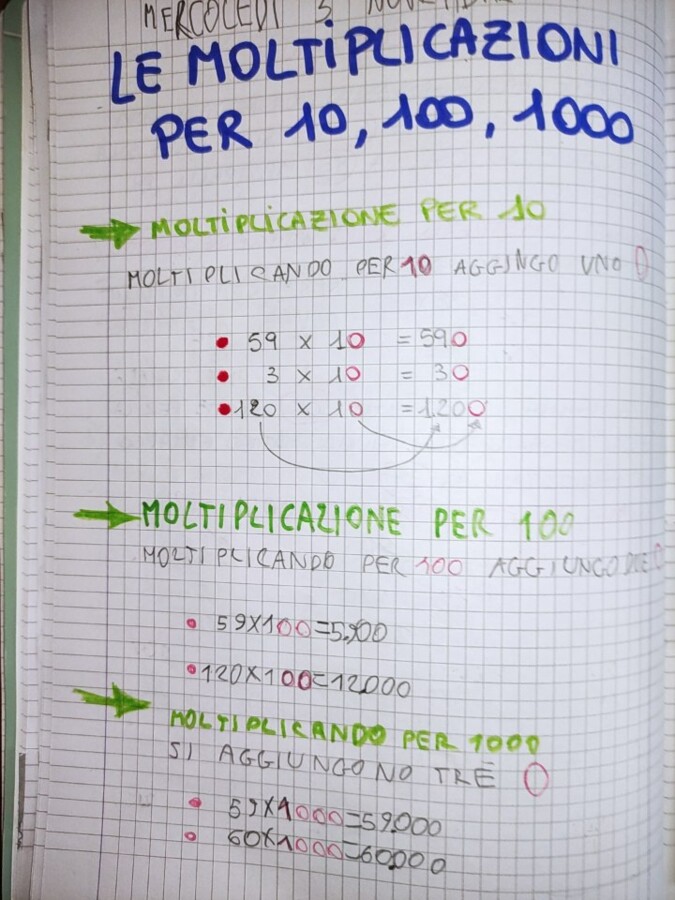 QUADERNO DI MATEMATICA per la classe 3^ - 1° PARTE -