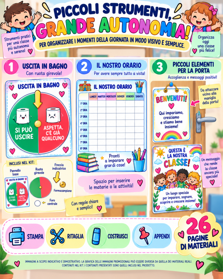 Kit La Porta della Classe – Fuori Porta, Incarichi, Routine, Turni e Autonomia