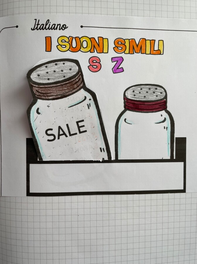 I suoni simili S Z