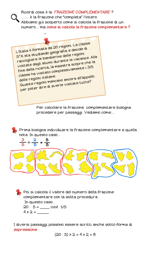 Calcolo della frazione complementare