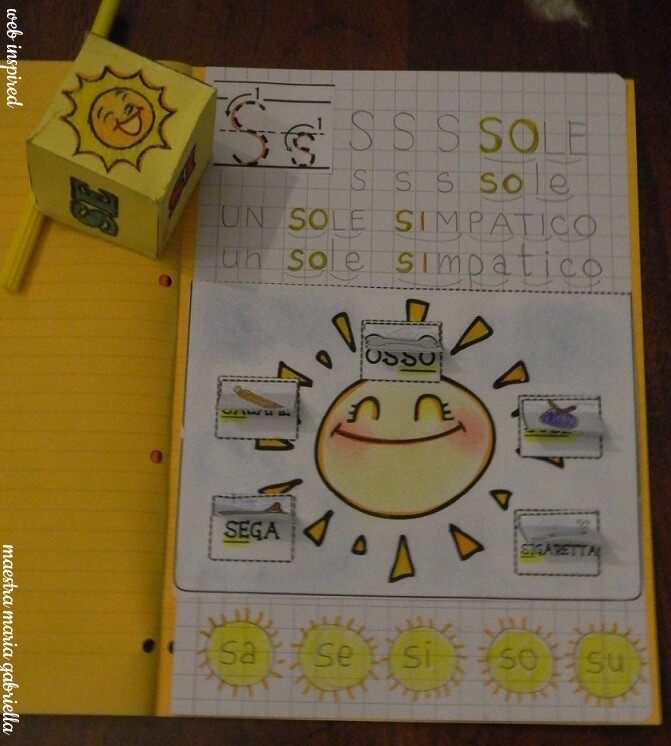 Lettera S come SOLE creativo